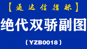 [YZB0018]绝代双骄副图-通达信指标公式