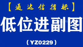 [YZ0229]低位进副图-通达信指标公式