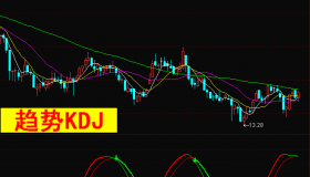 【通达信指标】趋势KDJ-副图选股指标公式