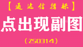 [ZS0314]点出现-通达信副图指标公式