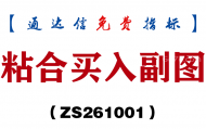 [ZS261001]粘合买入副图-通达信指标源码分享