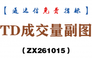 [ZX261015]TD成交量副图－通达信指标源码分享
