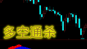 【文华财经】多空通杀-副图指标公式