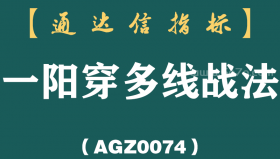 [AGZ0074]切记！股票一旦遇到“一阳穿多线”的形态，后市拉升行情不容错过