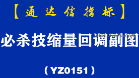 [YZ0151]必杀技缩量回调副图-通达信指标公式