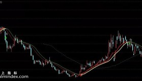 【通达信指标】波段王升级- 主图上B点选股 牛线 马线水平面（014）