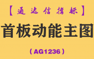[AG1236]首板动能主图-通达信指标公式