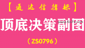 [ZS0796]顶底决策副图-通达信指标公式
