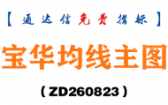 [ZD260823]宝华均线主图-通达信指标源码分享