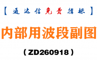 [ZD260918]内部用波段副图-通达信指标源码分享