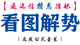 【通达信指标】看图解势-副图指标公式