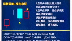 【通达信指标】双板异动战法+反向求证:这一招不会那就完完了附选股公式（D002）