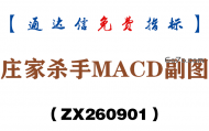 [ZX260901]庄家杀手MACD副图－通达信指标源码分享