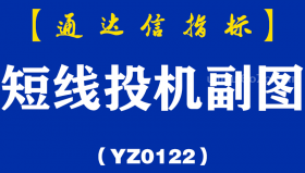 [YZ0122]短线投机副图-通达信指标公式