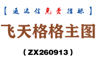 [ZX260913]飞天格格主图－通达信指标源码分享