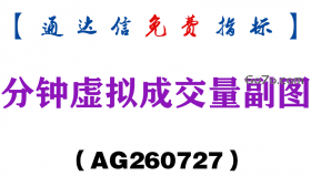 [AG260727]分钟虚拟成交量副图-通达信指标源码分享