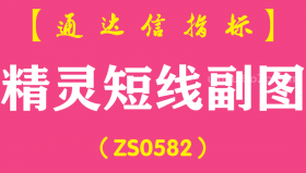 [ZS0582]精灵短线副图-通达信指标公式