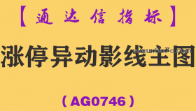 [AG0746]涨停异动影线主图-通达信指标公式