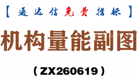 [ZX260619]机构量能副图－通达信指标源码分享