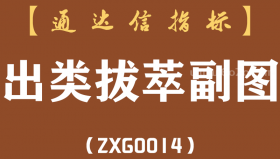 [ZXG0014]出类拔萃-通达信副图指标公式