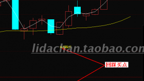 【通达信指标】布林回踩买入-主副图选股指标公式