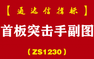[ZS1230]首板突击手副图-通达信指标公式