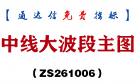 [ZS261006]中线大波段主图-通达信指标源码分享