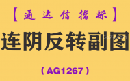 [AG1267]连阴反转副图-通达信指标公式