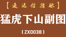 [ZX0038]猛虎下山副图-通达信指标公式