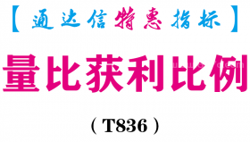 【通达信指标】量比获利比例-副图指标公式（T836）