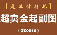 [ZX0510]超卖金起副图-通达信指标公式