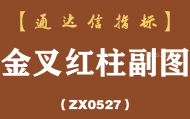 [ZX0527]金叉红柱副图-通达信指标公式