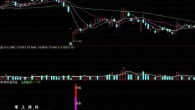 【通达信指标】筹码看顶底 筹码类公式 通过筹码，推算套牢盘副图和选股（004）
