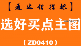 [ZD0410]选好买点主图-通达信指标公式