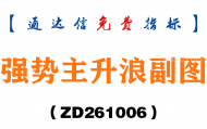 [ZD261006]强势主升浪副图-通达信指标源码分享
