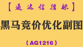 [AG1216]黑马竞价优化副图-通达信指标公式