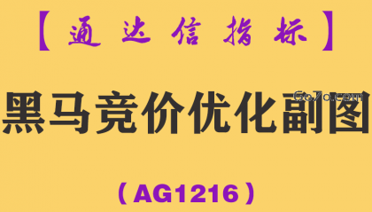 [AG1216]黑马竞价优化副图-通达信指标公式