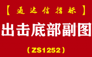 [ZS1252]出击底部副图-通达信指标公式