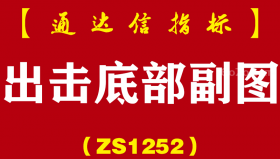 [ZS1252]出击底部副图-通达信指标公式