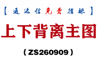 [ZS260909]上下背离主图-通达信指标源码分享