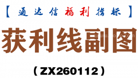 [ZX260112]获利线副图－通达信指标源码分享