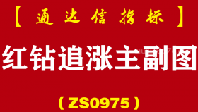 [ZS0975]红钻追涨主副图-通达信指标公式
