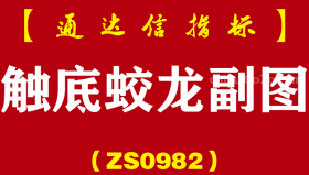 [ZS0982]触底蛟龙副图-通达信指标公式