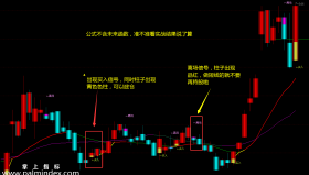 【通达信指标】买入离场-主图选股指标公式