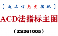 [ZS261005]ACD法主图-通达信指标源码分享