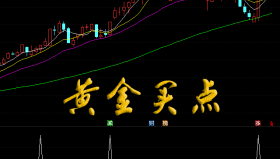【通达信指标】黄金买点-副图选股指标公式（手机+电脑）