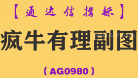 [AG0980]疯牛有理副图-通达信指标公式