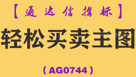 [AG0744]轻松买卖主图-通达信指标公式-黄金K线
