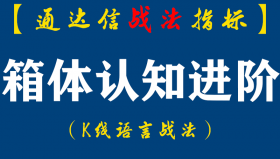 【通达信指标】箱体认知进阶战法:交易的本质是试错与纠错,什么样时空点值得试错?什么情况下必须纠错?（D058）