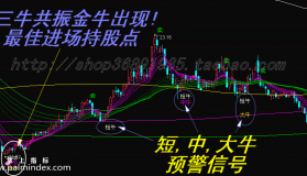 【通达信指标】金牛给力-主副图选股指标公式